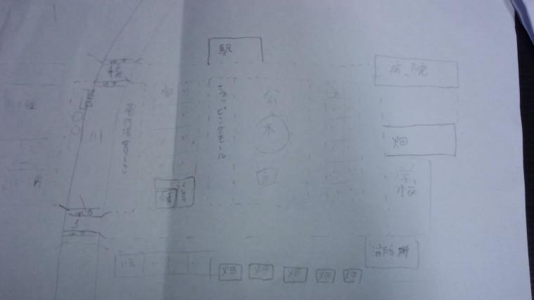 どのような計画をたてて制作をすすめたか