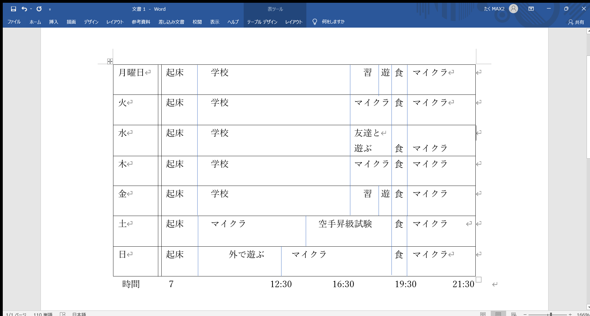 どのような計画をたてて制作をすすめたか