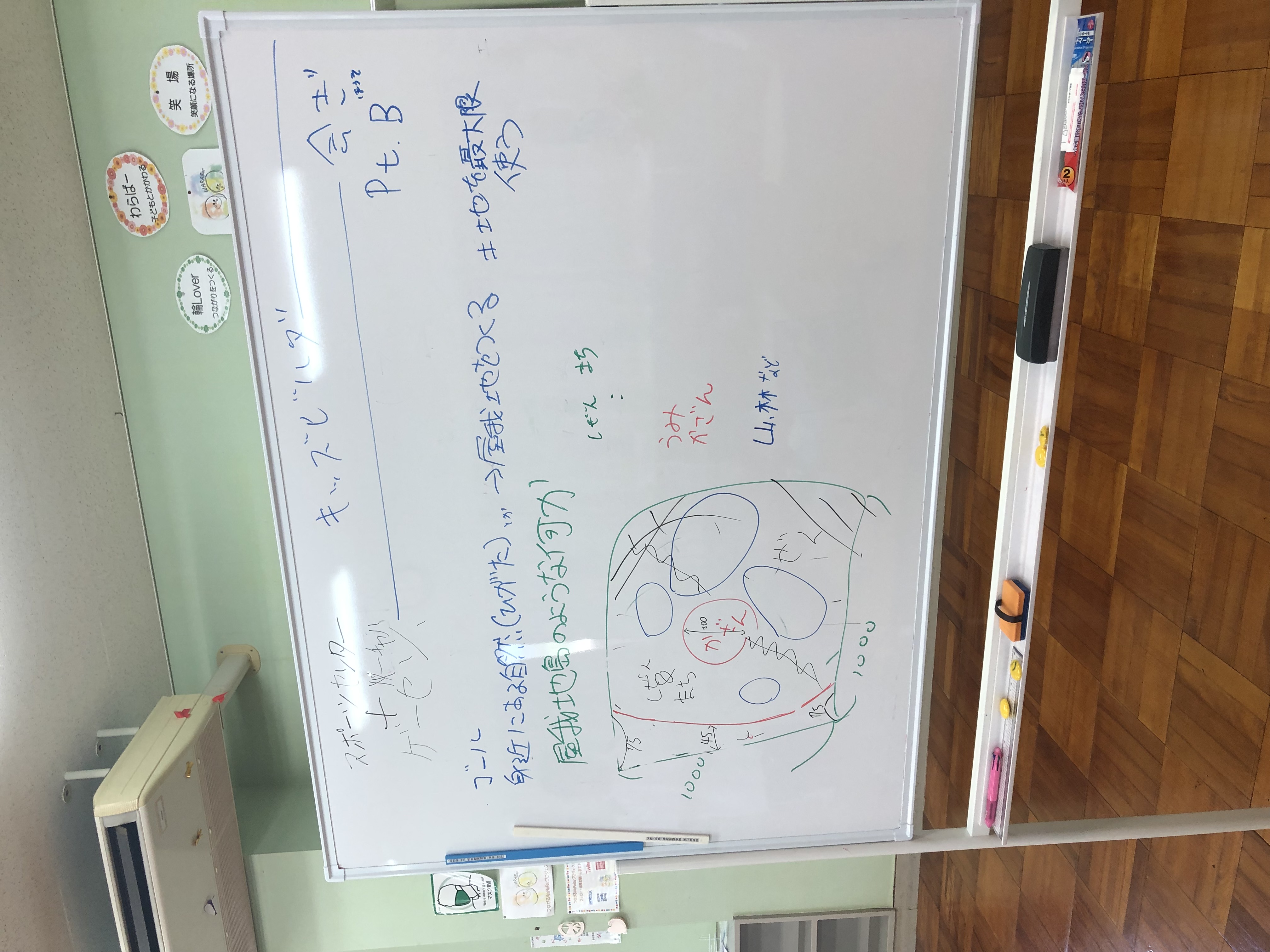 どのような計画をたてて制作をすすめたか