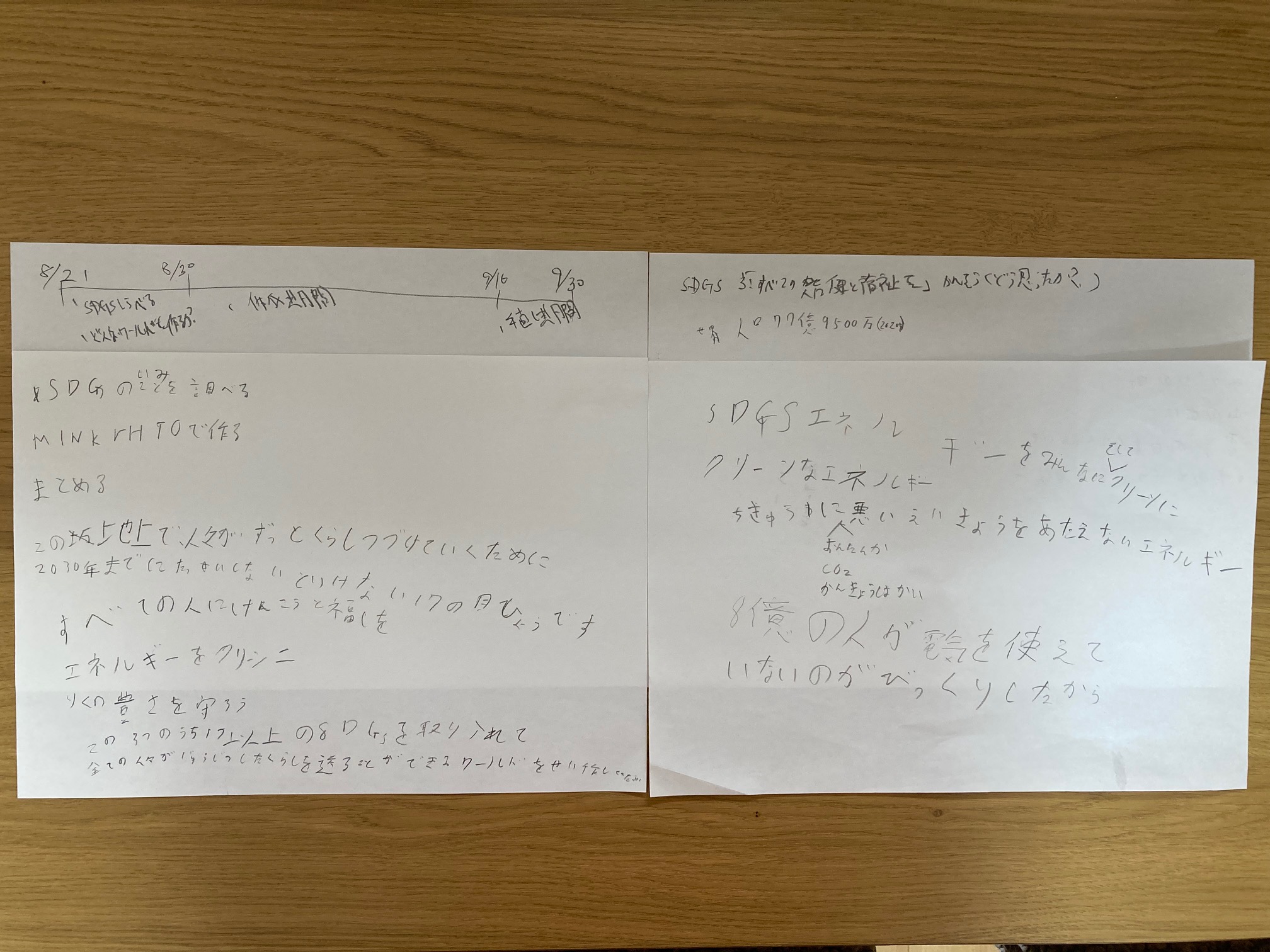 どのような計画をたてて制作をすすめたか