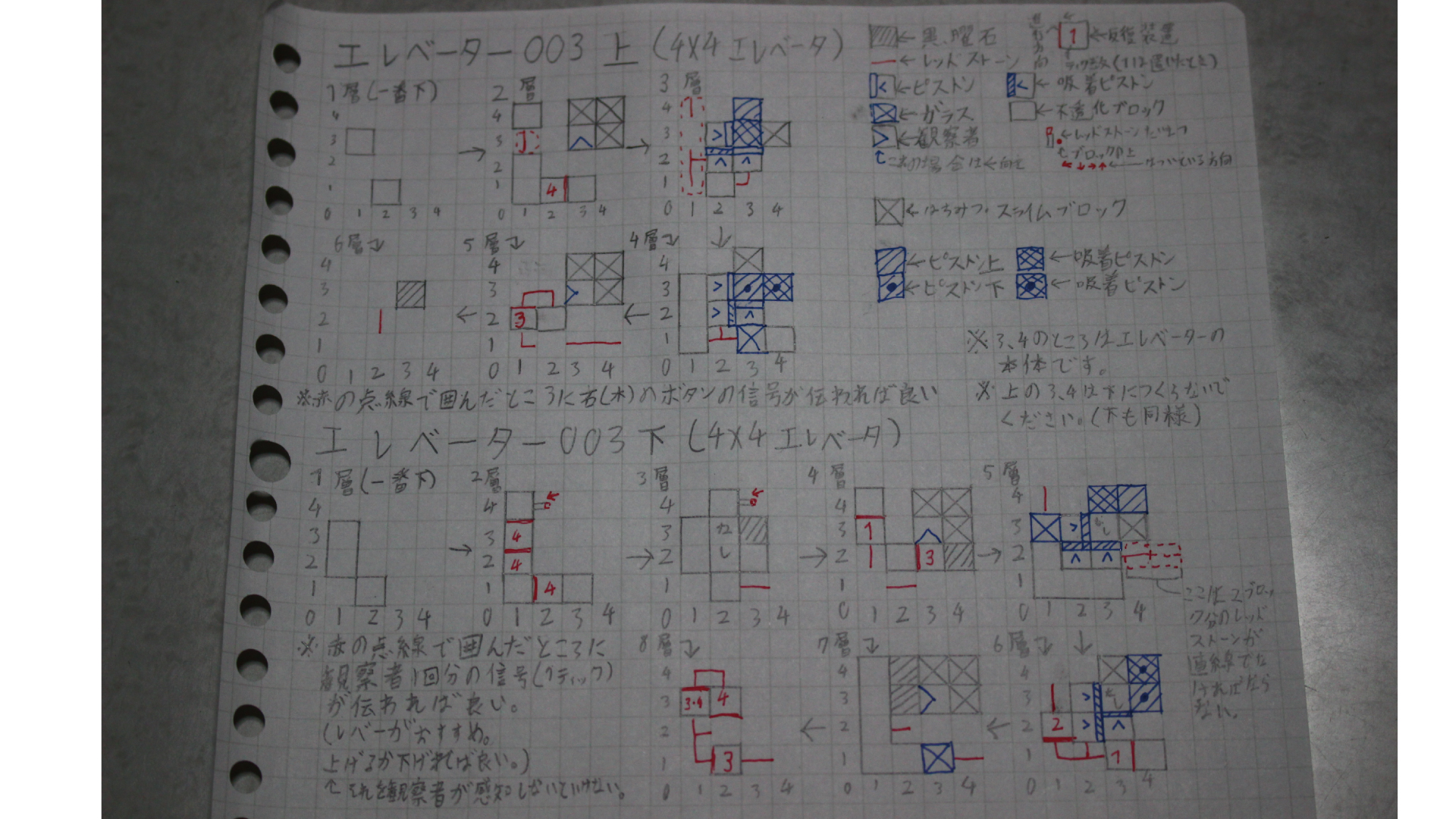 どのような計画をたてて制作をすすめたか