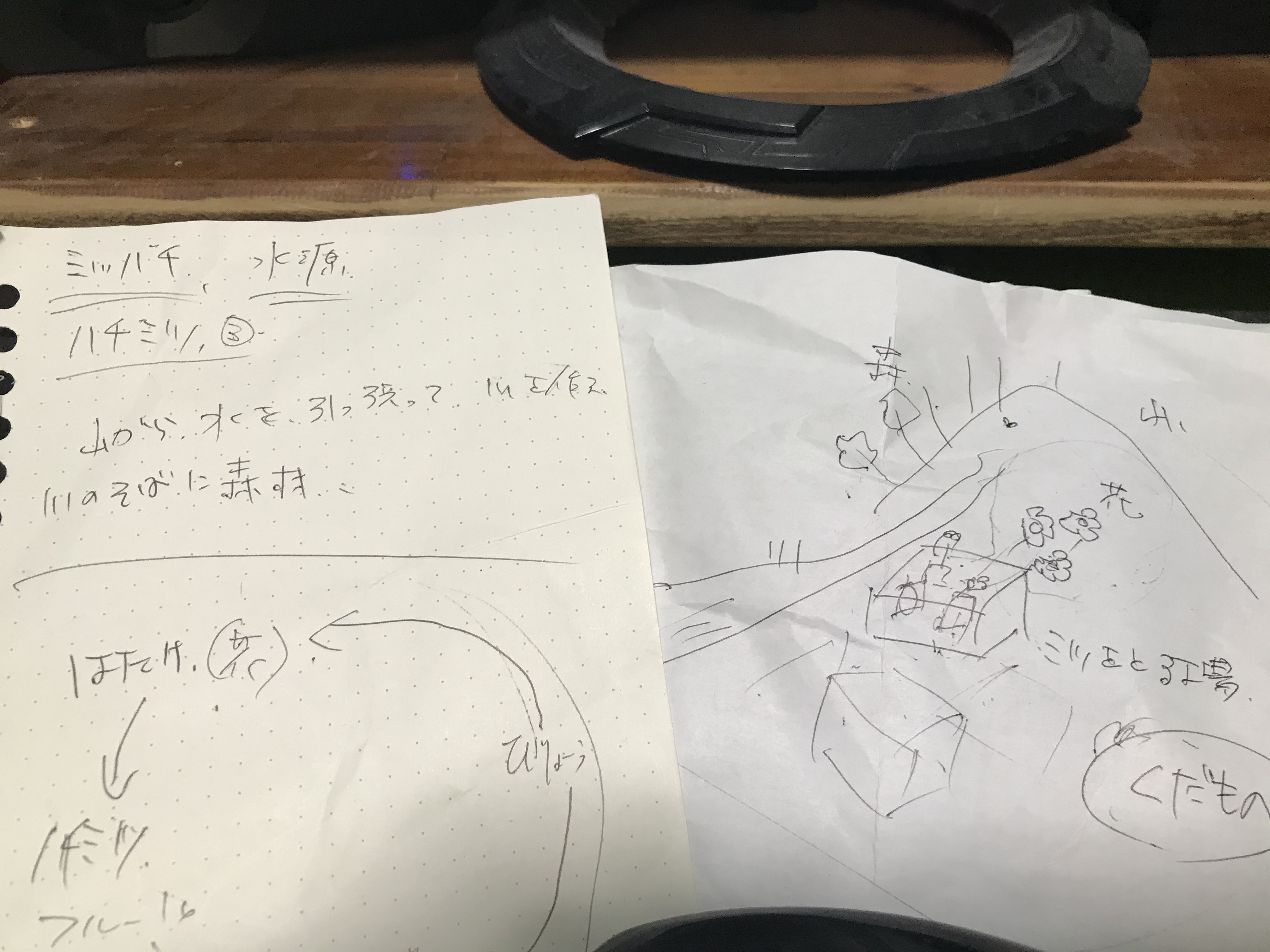 どのような計画をたてて制作をすすめたか