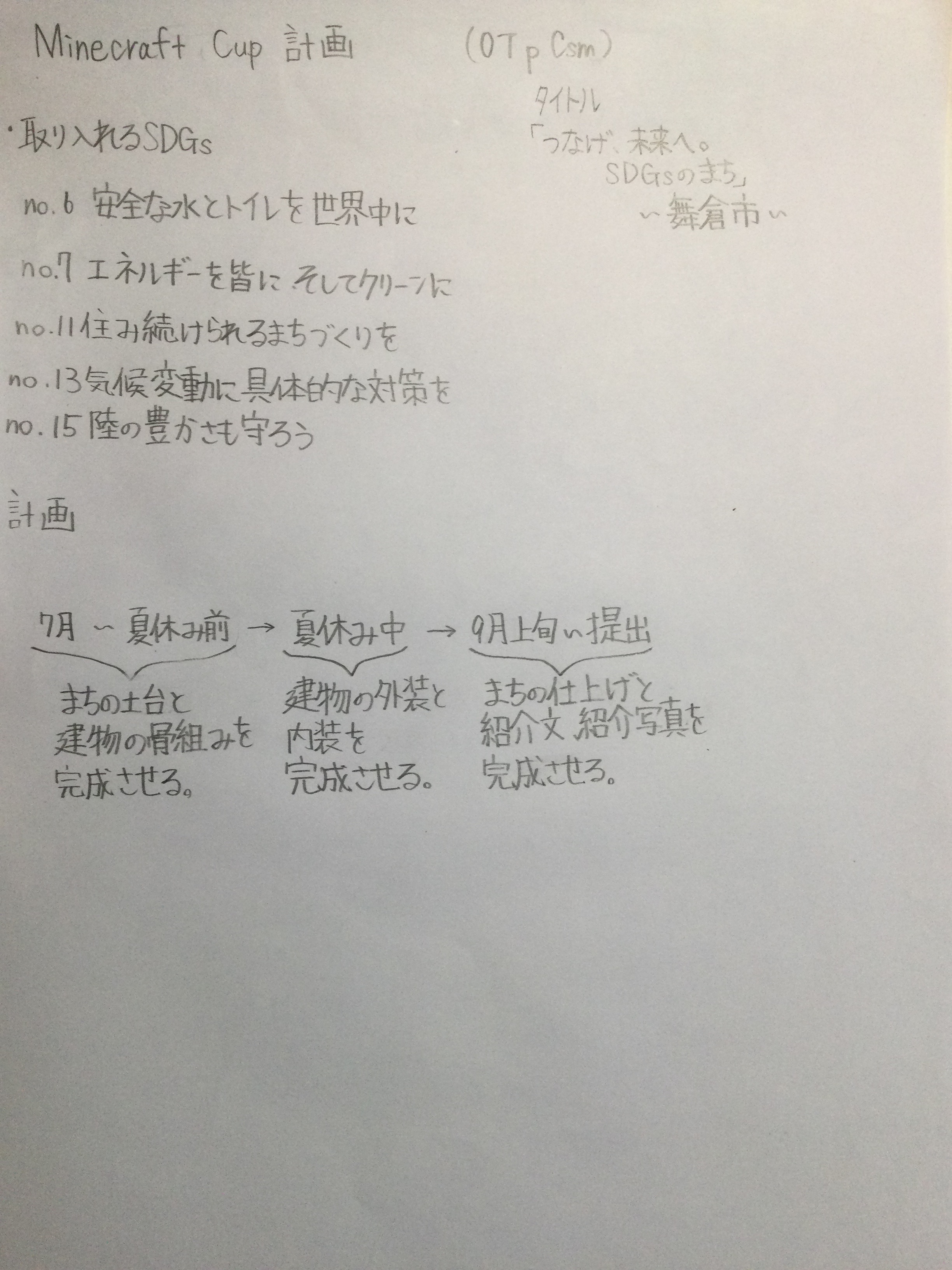 どのような計画をたてて制作をすすめたか