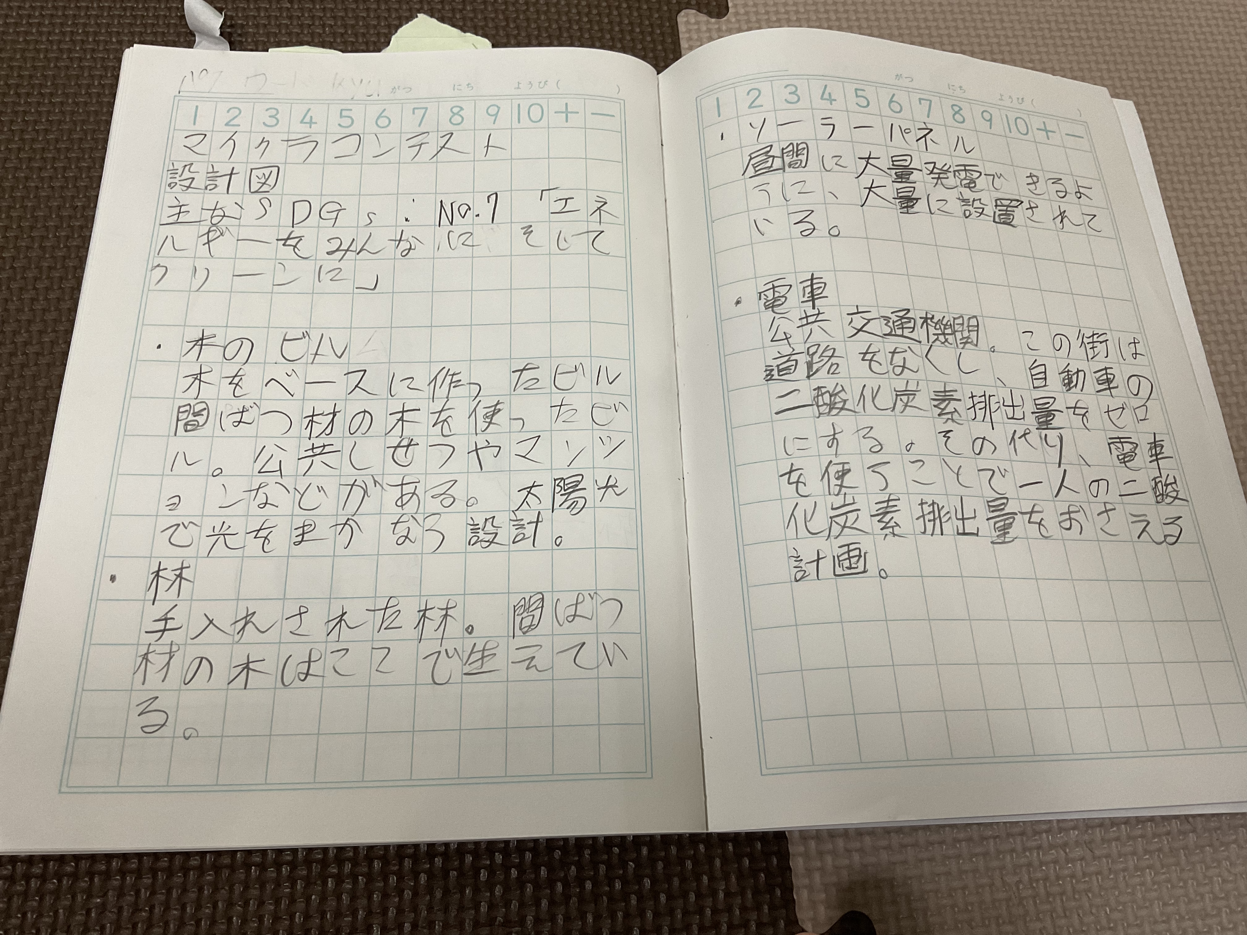 どのような計画をたてて制作をすすめたか