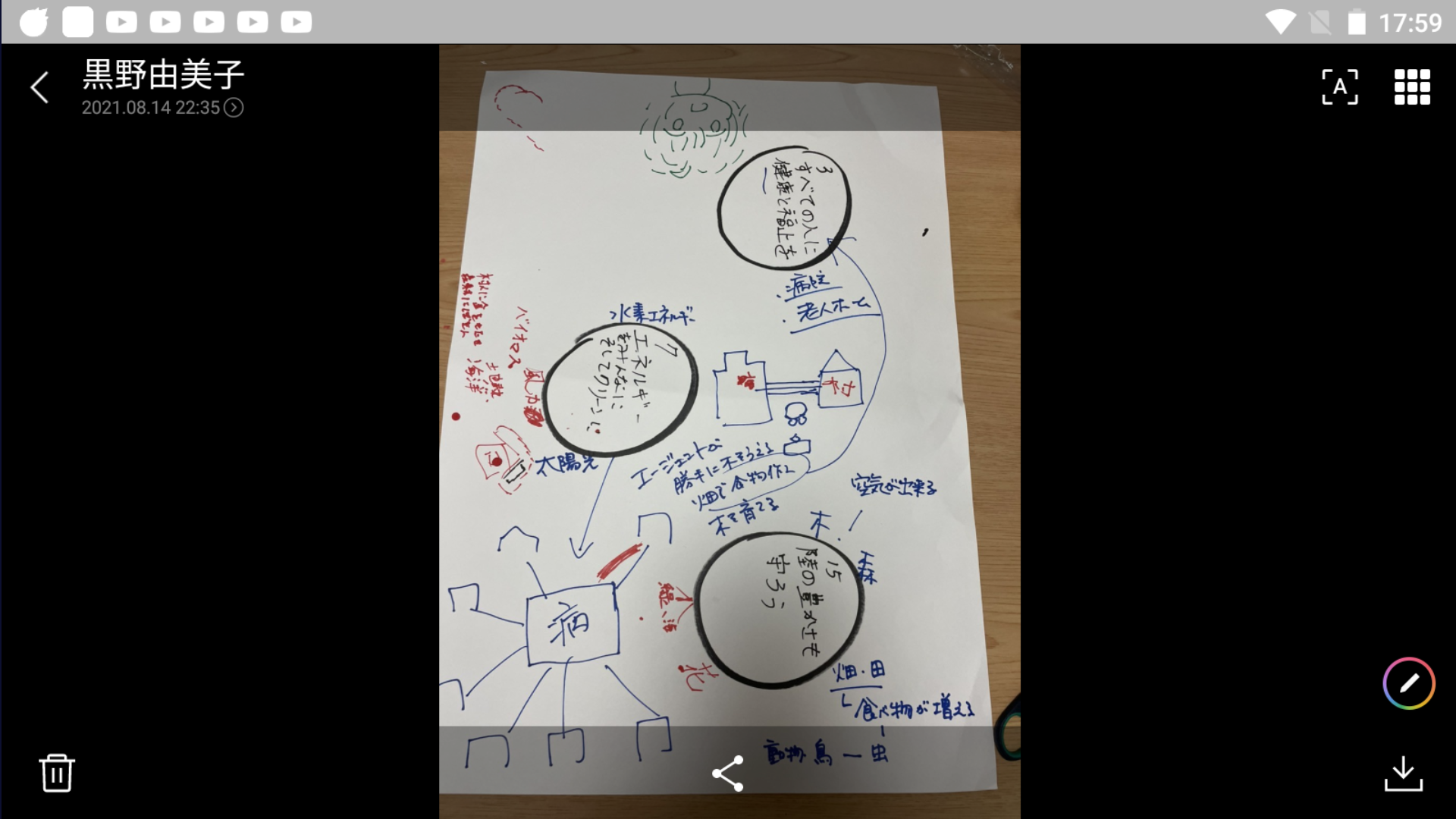 どのような計画をたてて制作をすすめたか