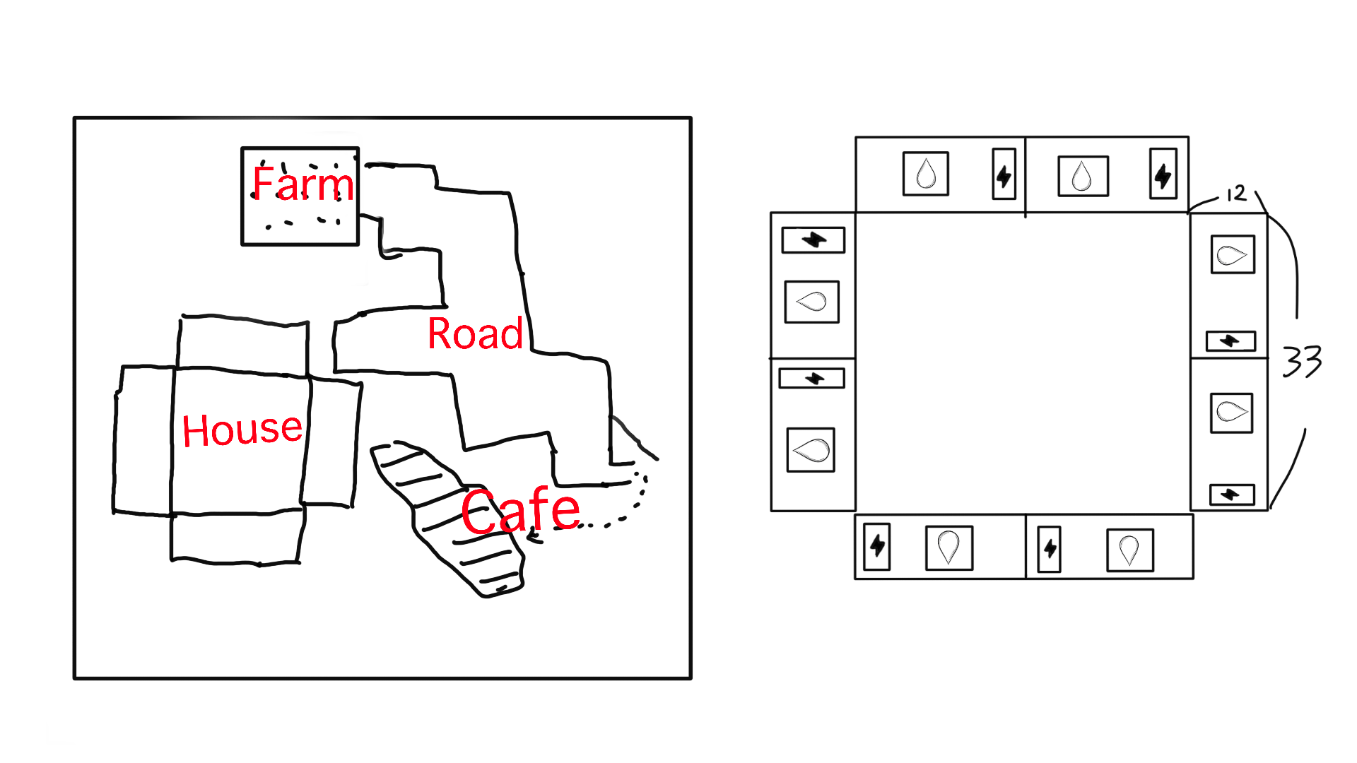 どのような計画をたてて制作をすすめたか